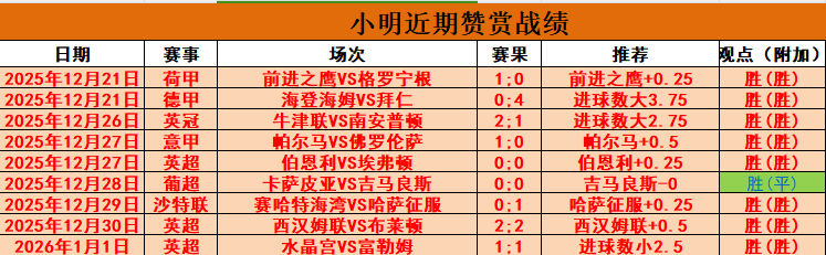 激情对决,洛里昂迎战,梅斯,EVO真人视讯,EVO真人,(Sports),EVO视讯官网,EVO真人官方平台