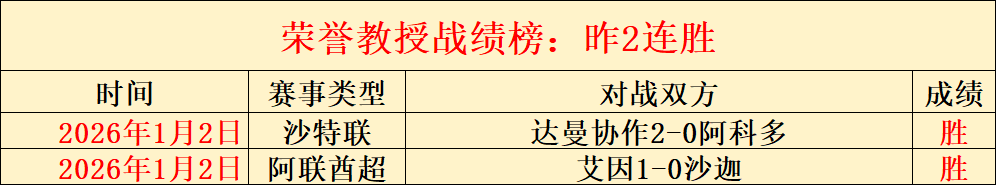 真人官方平,资讯,EVO真人官方平台,EVO真人视讯,EVO真人,(Sports),EVO视讯官网,EVO真人官方平台
