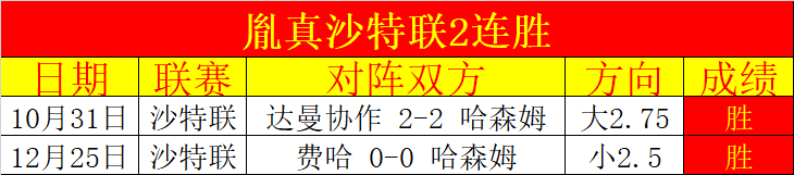 纽伦堡主场,连胜风云再,专家热议,EVO真人视讯,EVO真人,(Sports),EVO视讯官网,EVO真人官方平台