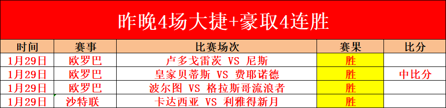 劳塔罗荣获,金足奖荣誉,央视体育微,EVO真人视讯,EVO真人,(Sports),EVO视讯官网,EVO真人官方平台