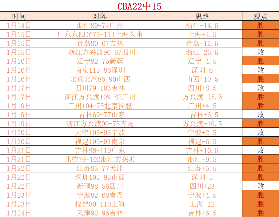 尼科,威廉姆斯展,勇气,EVO真人视讯,EVO真人,(Sports),EVO视讯官网,EVO真人官方平台