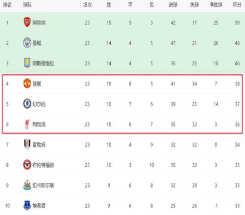 传奇球星本,田圭佑亲临,现场,EVO真人视讯,EVO真人,(Sports),EVO视讯官网,EVO真人官方平台