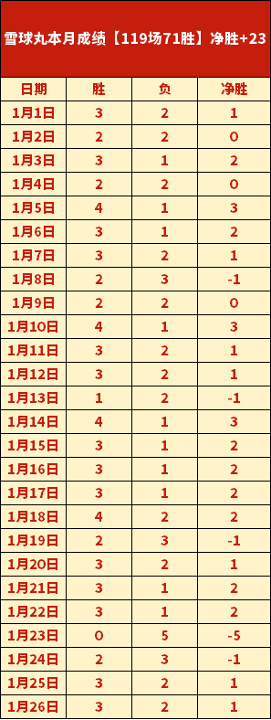 奥斯梅恩德,身价骤降至,万欧,EVO真人视讯,EVO真人,(Sports),EVO视讯官网,EVO真人官方平台