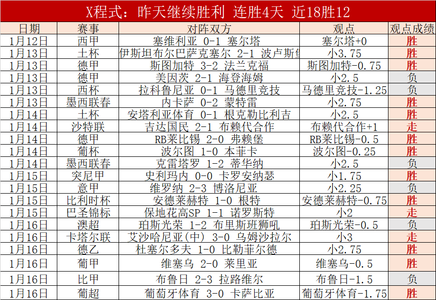 大乐透期号,专家推荐,申花主场质,EVO真人视讯,EVO真人,(Sports),EVO视讯官网,EVO真人官方平台