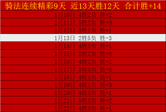 马特拉齐评,曼联,重大转会失,EVO真人视讯,EVO真人,(Sports),EVO视讯官网,EVO真人官方平台