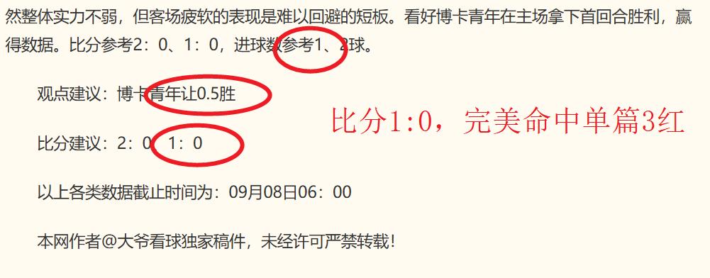 布哈拉大学对决比克波德：客队稳定表现深度解析