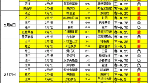 【五连霸风云再起】主场攻防失衡，客队逆袭能否在客场掀翻胜局？