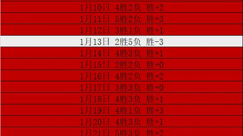 马特拉齐评曼联：重大转会失误，送走麦克托米奈
