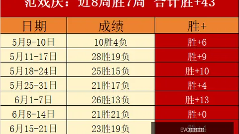 真人官方平台 155747