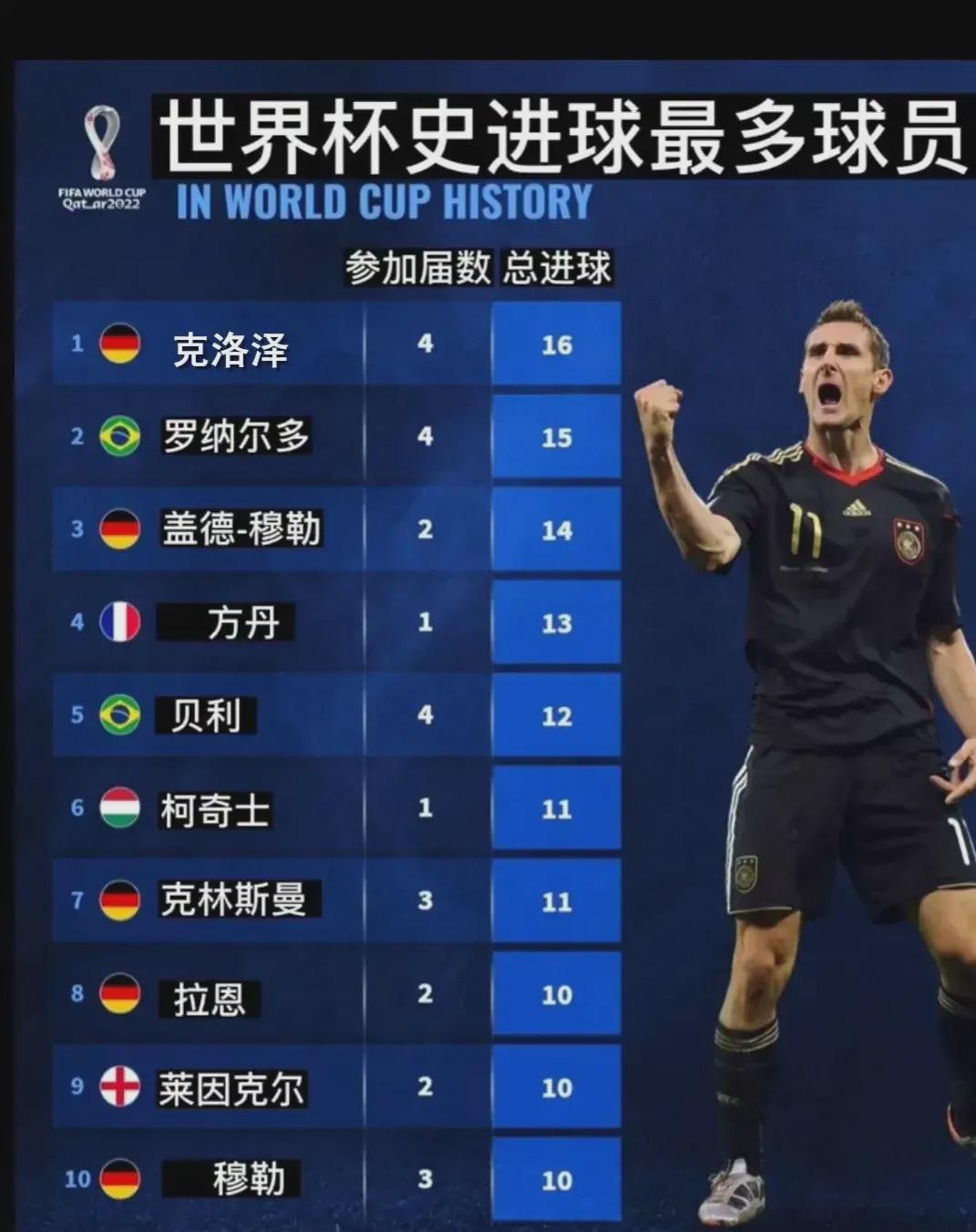 即便再忙